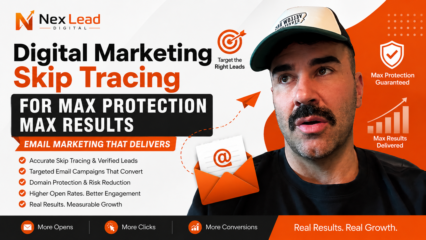 Skip Tracing For Meta  Ads